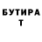Бутират вода Levon Sogomonian